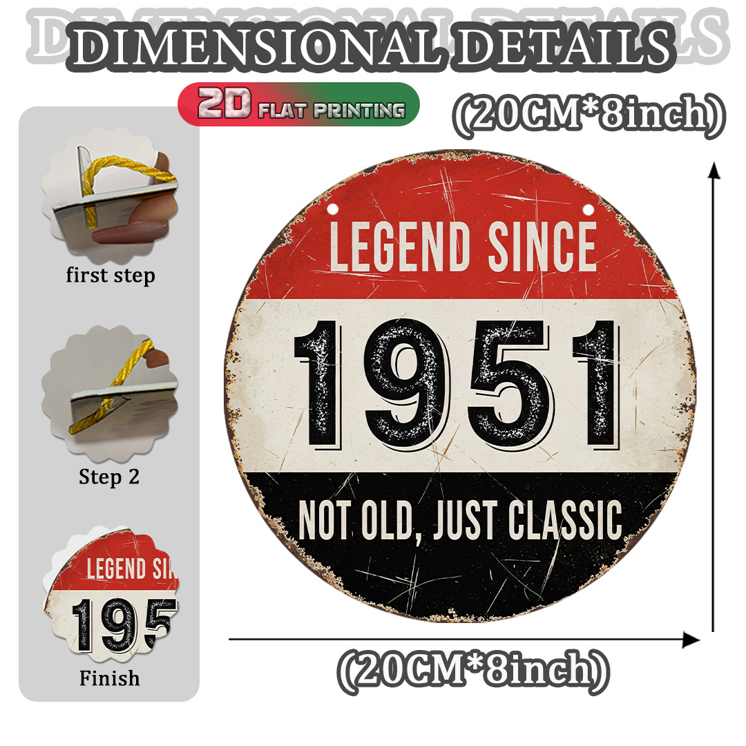 ป้ายอะลูมิเนียมวินเทจ 2D แบบแบ - Vintage Fashion Plates บทวิจารณ์และราคา